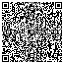 QR code with Petty's Topsoil contacts