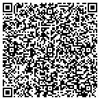 QR code with Garage Door Service Of Oklahoma contacts