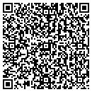 QR code with John R Harkess MD contacts