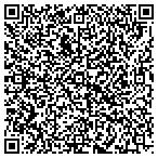 QR code with American Viking Water Heaters contacts