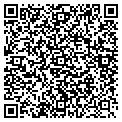 QR code with Mascots Etc contacts