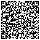 QR code with M A S A contacts