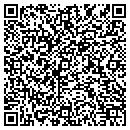 QR code with M C C A M contacts