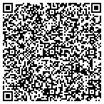 QR code with Claremore Compounding Center Inc contacts
