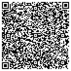 QR code with Oklahoma Department Corrections Phrm contacts