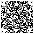 QR code with Inspection Valuation Internatl contacts