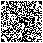 QR code with Healthcare Innovations Pvt Service contacts