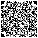 QR code with Mathis Appraisals Co contacts
