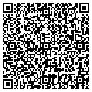 QR code with Spine Masters contacts