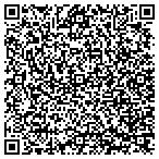 QR code with Schwarcz Liquid Nitrogen Service I contacts