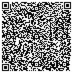 QR code with Classen Boulevard Baptist Charity contacts