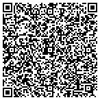 QR code with Sand Springs Code Enforcement contacts