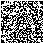 QR code with Cumulative Trauma Trmt Centre contacts