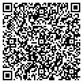QR code with Servpro contacts