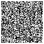 QR code with Oklahoma St Department Human Srvs contacts