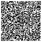 QR code with Millennium Design Associates I contacts