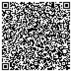 QR code with Intergris Physcans Billing Service contacts
