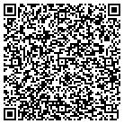 QR code with Mobile Video Service contacts
