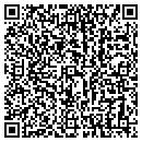 QR code with Mull Corporation contacts