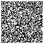 QR code with Shawnee Public Works Department Sup contacts