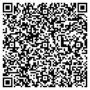 QR code with Med Tests LLC contacts
