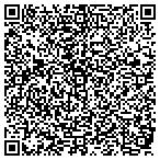 QR code with Classen View Veterinary Clinic contacts