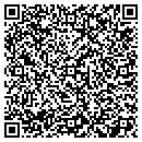 QR code with Manikins contacts