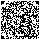 QR code with Mc Clain Building Center Inc contacts