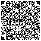 QR code with Effective Teaching & Learning contacts