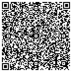 QR code with Locke Wholesale Electric Supl contacts