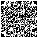 QR code with Gutter Master contacts