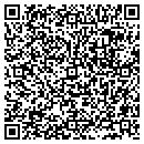 QR code with Cindys Home Day Care contacts