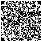 QR code with Independent Reporting Service contacts