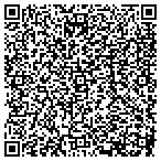 QR code with Human Resource Management Service contacts