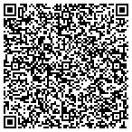 QR code with Powerhuse Plastik Belting Services contacts