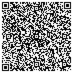 QR code with St Mark's United Methodist Charity contacts