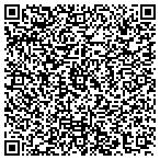 QR code with Security Finance Corp Oklahoma contacts