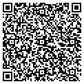 QR code with JOBLIST.COM contacts