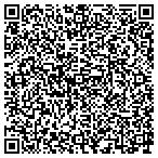 QR code with Pattersons Trmt Pest Weed Control contacts