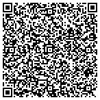 QR code with Home Healthcare Of Oklahoma contacts
