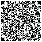 QR code with Frontier Airlines Baggage Service contacts