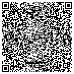 QR code with Maranath 7th Day Adventist Charity contacts