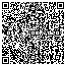 QR code with Andrew Abarr PE contacts