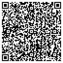 QR code with Critter Sitters contacts