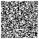QR code with Mantooth Brothers Construction contacts