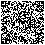 QR code with Pest Management Service By Gary contacts