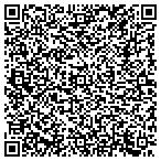 QR code with Coweta City Public Works Department contacts