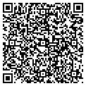 QR code with Prissys contacts