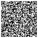 QR code with Miller's Package Store contacts