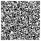 QR code with Tinker Inspection Mntnc Service contacts